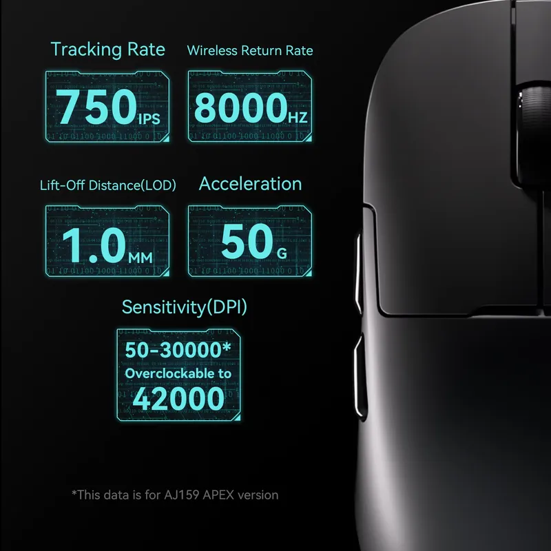 Ajazz AJ179 APEX PAW3950 Ergon - Wireless Gaming Mouse recension och pris