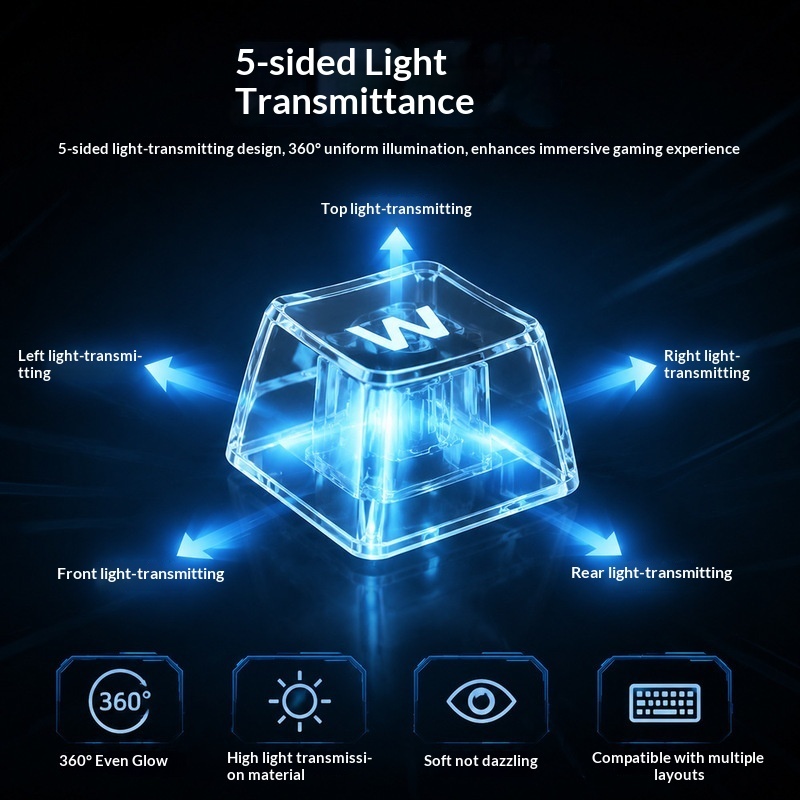 Transparent Backlit Keycaps OE - Pc Gaming Set recension och pris