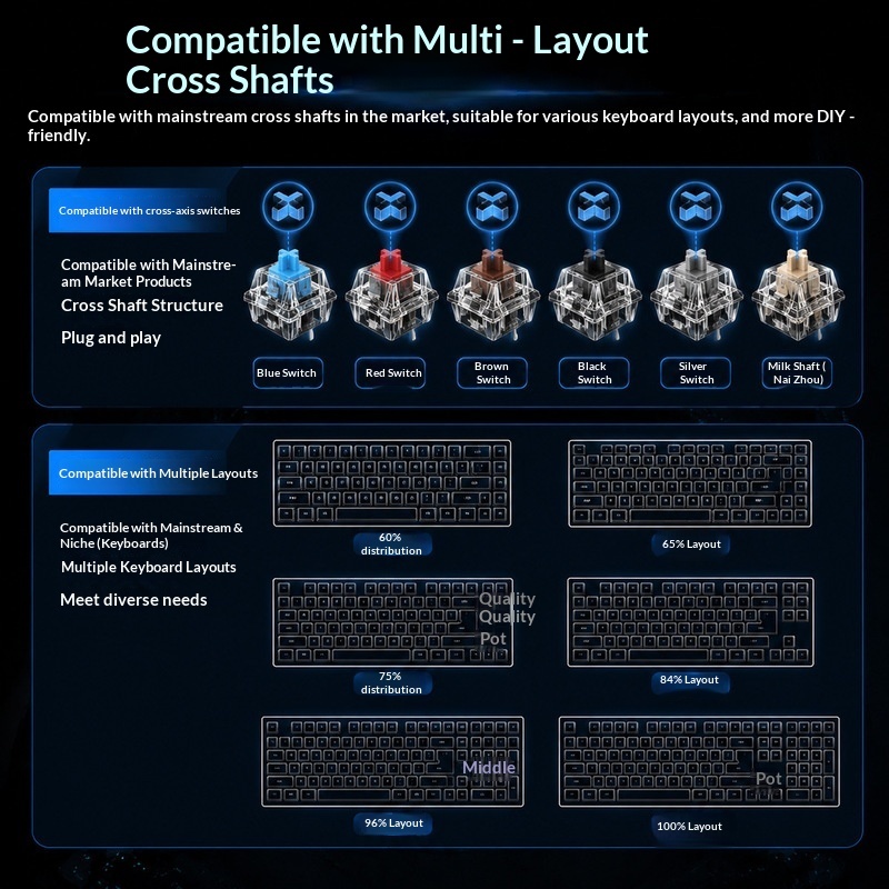 Transparent Backlit Keycaps OE - Pc Gaming Set recension och pris