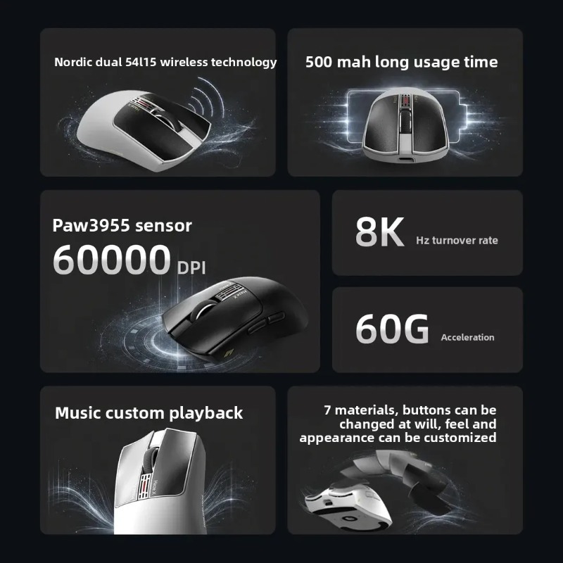 IPI Fog HAZEX Mouse Wireless 8 - Wireless Gaming Mouse recension och pris