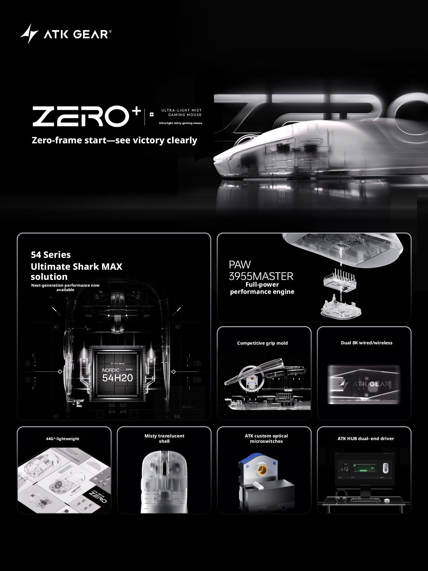 NEW ATK ZERO Plus Mouse Wirele - Wireless Gaming Mouse recension och pris
