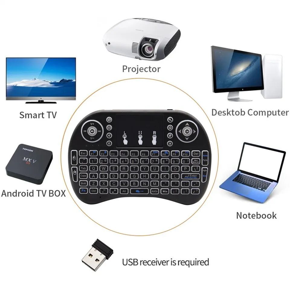 Mini Wireless Keyboard 2.4GHz  - Wireless Gaming Mouse recension och pris