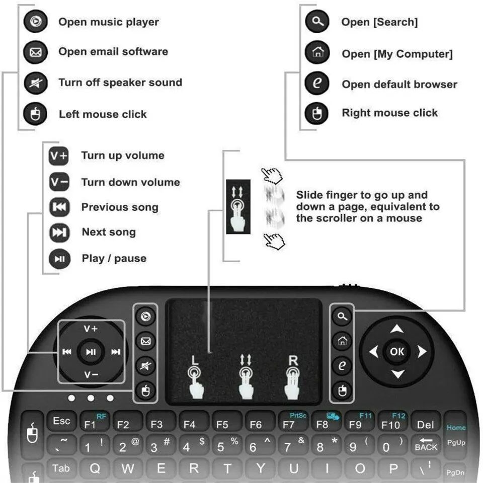 Mini Wireless Keyboard 2.4GHz  - Wireless Gaming Mouse recension och pris