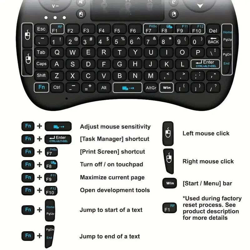 Mini Wireless Keyboard 2.4GHz  - Wireless Gaming Mouse recension och pris